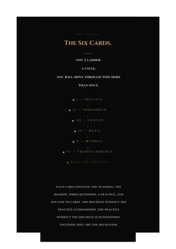 Handbook page: the six cards